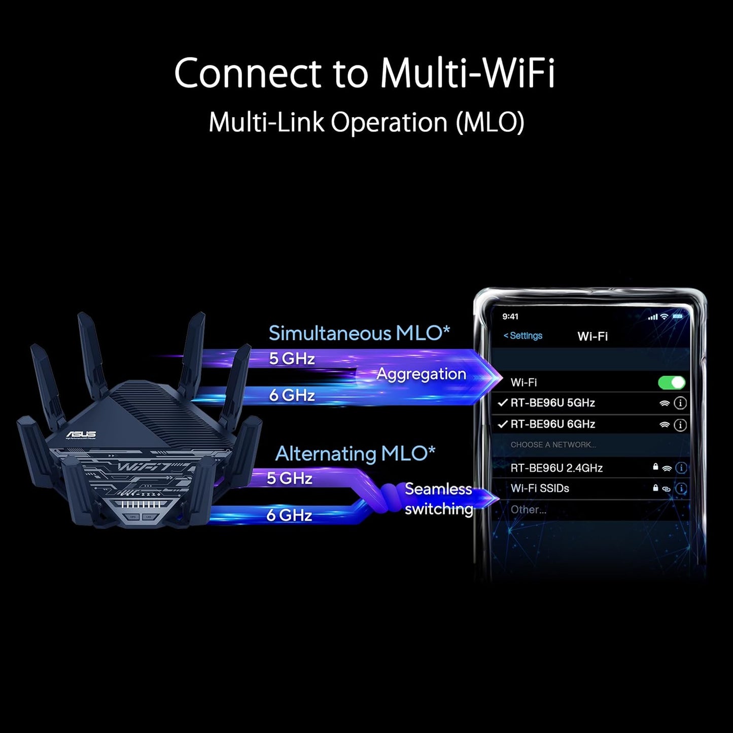 ASUS RT-BE96U Tri-Band WiFi 7 Router with 6GHz Support
