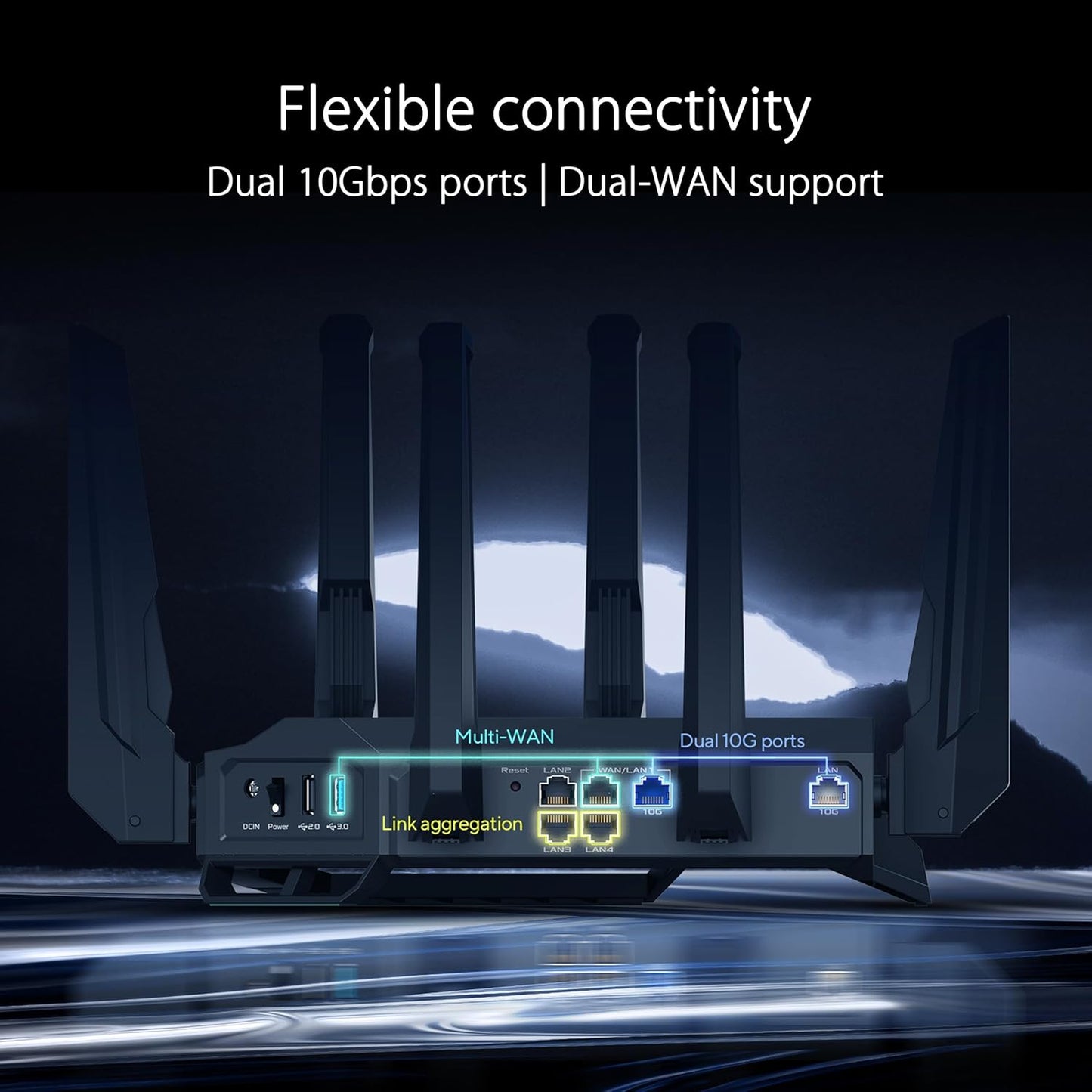 ASUS RT-BE96U Tri-Band WiFi 7 Router with 6GHz Support
