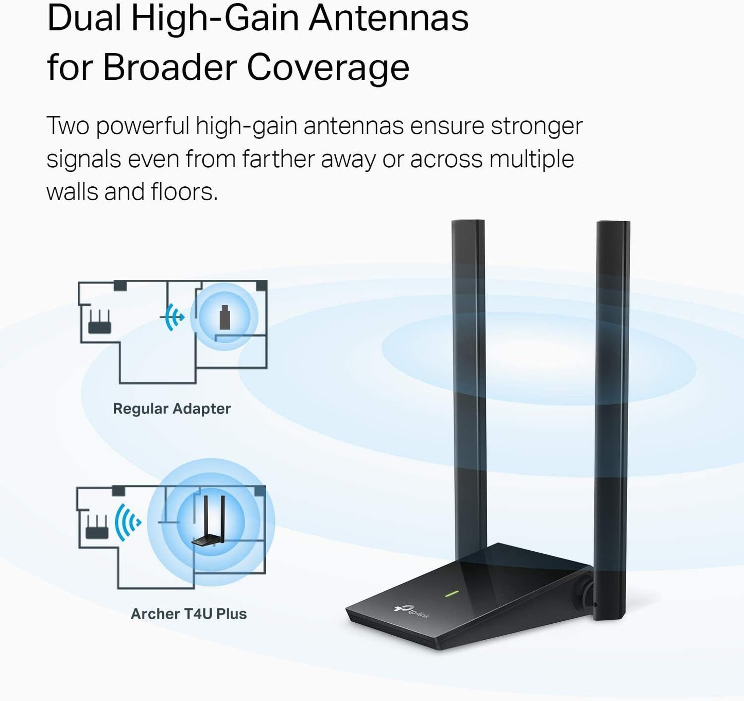 TP-Link Archer T4U Plus USB WiFi Adapter – AC1300Mbps Dual Band with High-Gain Antennas