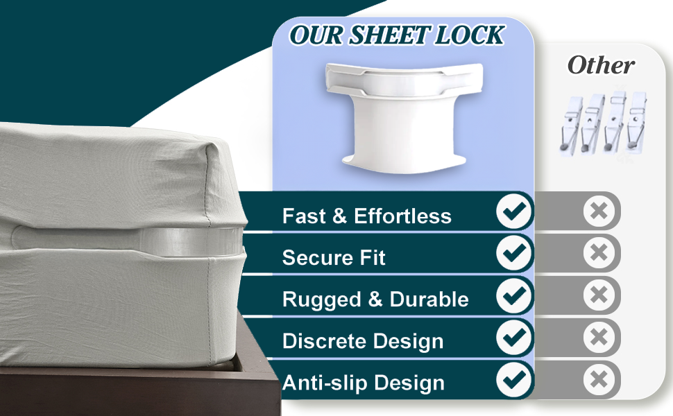 Invisible Bed Sheet Fasteners – Heavy-Duty Hold for a Wrinkle-Free Bed