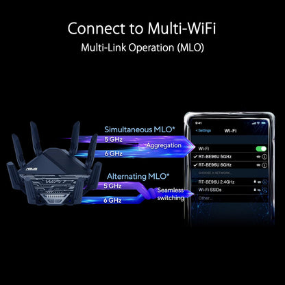 ASUS RT-BE96U Tri-Band WiFi 7 Router with 6GHz Support