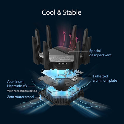 ASUS RT-BE96U Tri-Band WiFi 7 Router with 6GHz Support
